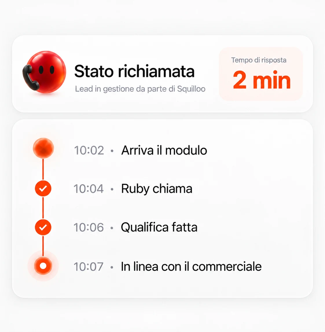 Chiama entro cinque minuti